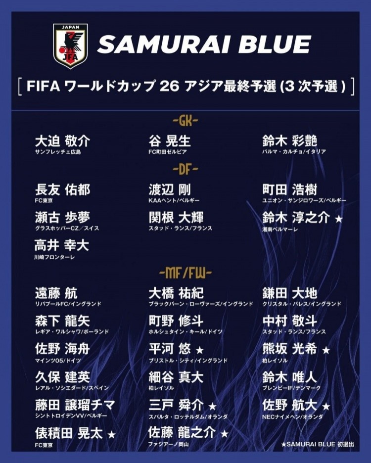 富得流油??日媒列無緣日本隊(duì)本期名單球員：共17人，三笘薰領(lǐng)銜
