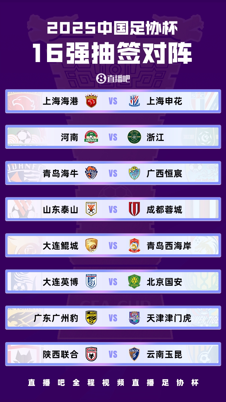 足球報：國安獨守足協(xié)杯下半?yún)^(qū)，聯(lián)賽前五的四隊1/8決賽捉對廝殺