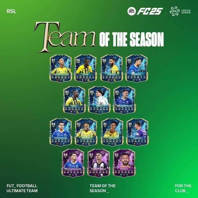 FC25沙特聯(lián)賽季最佳陣：C羅、本澤馬、坎塞洛、坎特、米林入選