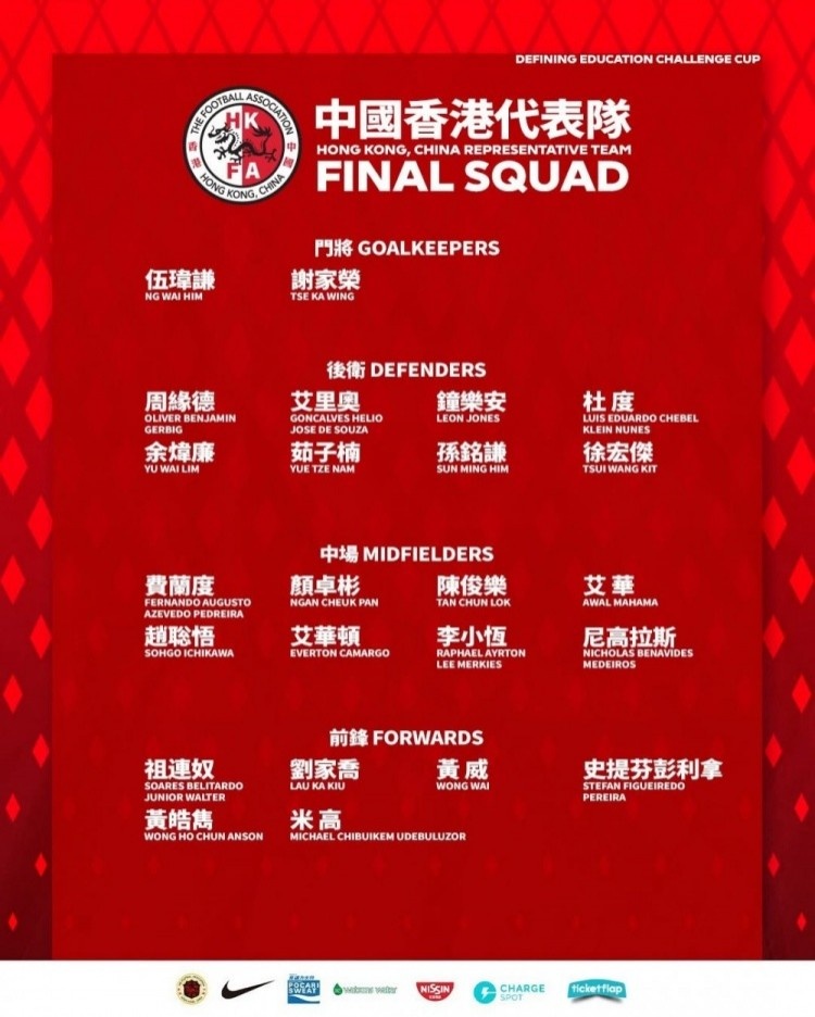 港媒：李小恒疑似因傷退出中國(guó)香港隊(duì)合練，或因此退出本期名單