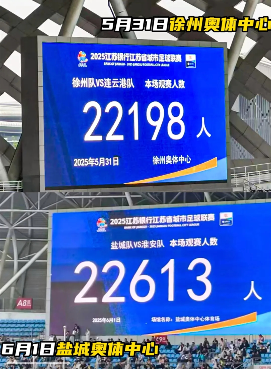 大腿拍斷!東體：一些企業(yè)錯(cuò)過蘇超贊助商 現(xiàn)在有酒企想花幾百萬砸