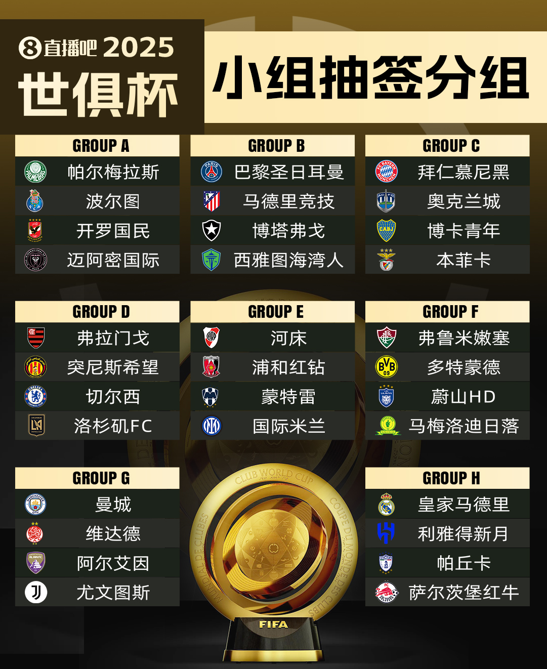 票難賣！TA：邁阿密國際世俱杯揭幕戰(zhàn)降至55美元 皇馬門票最暢銷