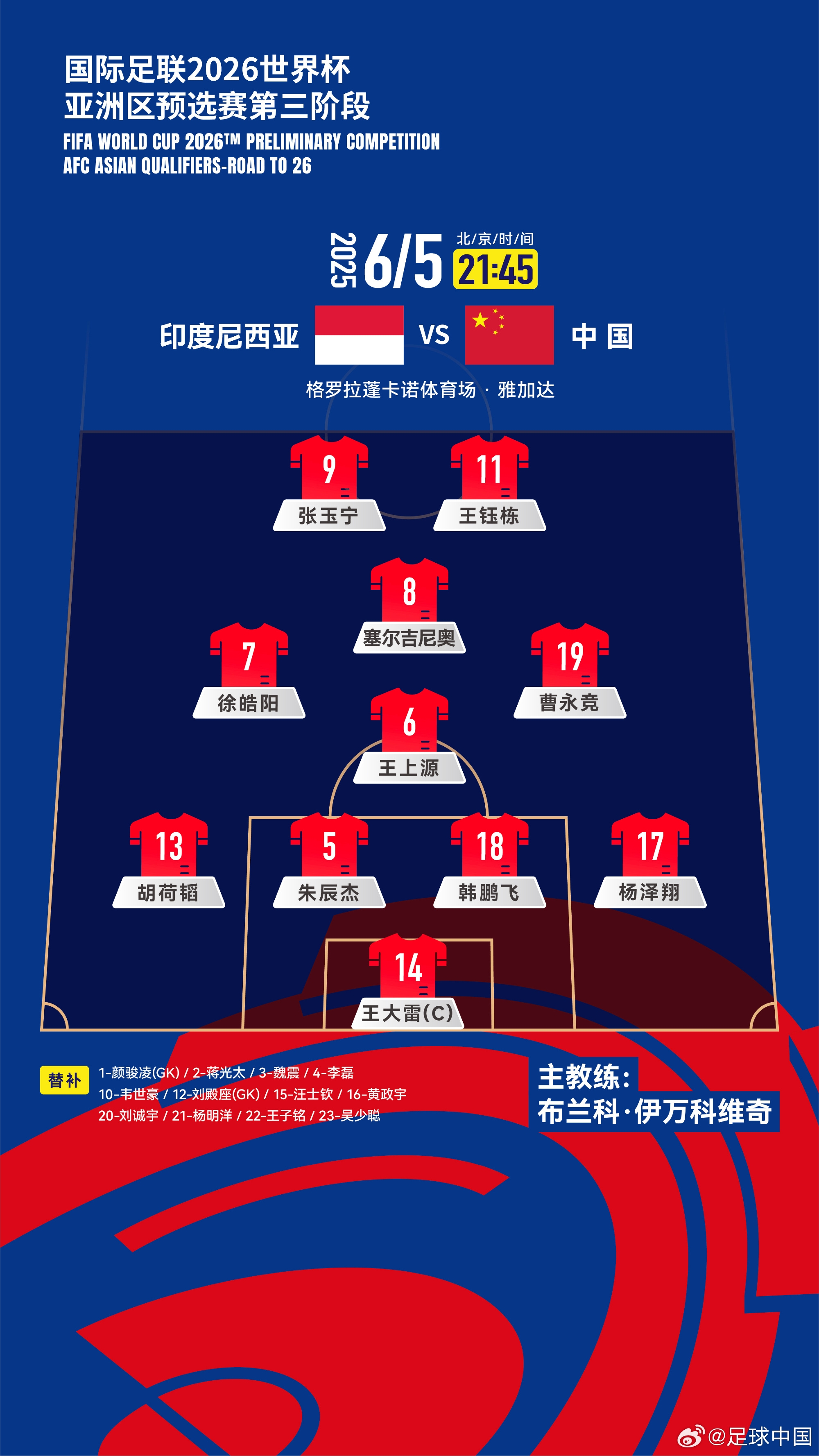 國(guó)足首發(fā)11人俱樂部分布：申花、國(guó)安各3人 蓉城2人其余3隊(duì)各1人