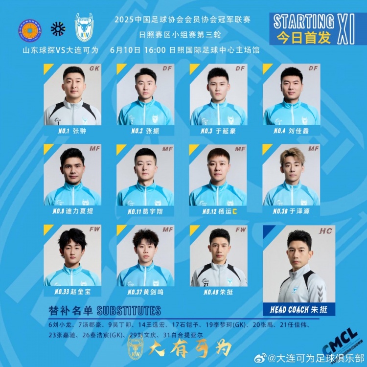 主教練親自登場參賽！前國腳朱挺中冠首發(fā)，今年7月將滿40歲