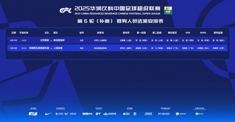 中超補賽裁判：沈寅豪執(zhí)法國安vs西海岸，金京元執(zhí)法河南vs海港