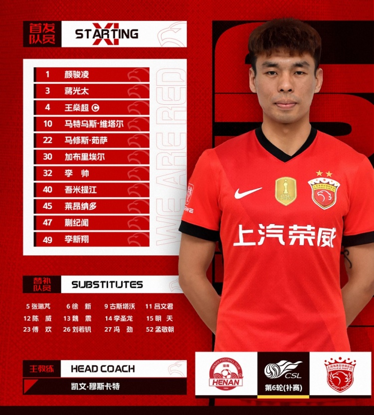 中超聯(lián)賽第6輪（補(bǔ)賽），上海海港今日首發(fā)名單