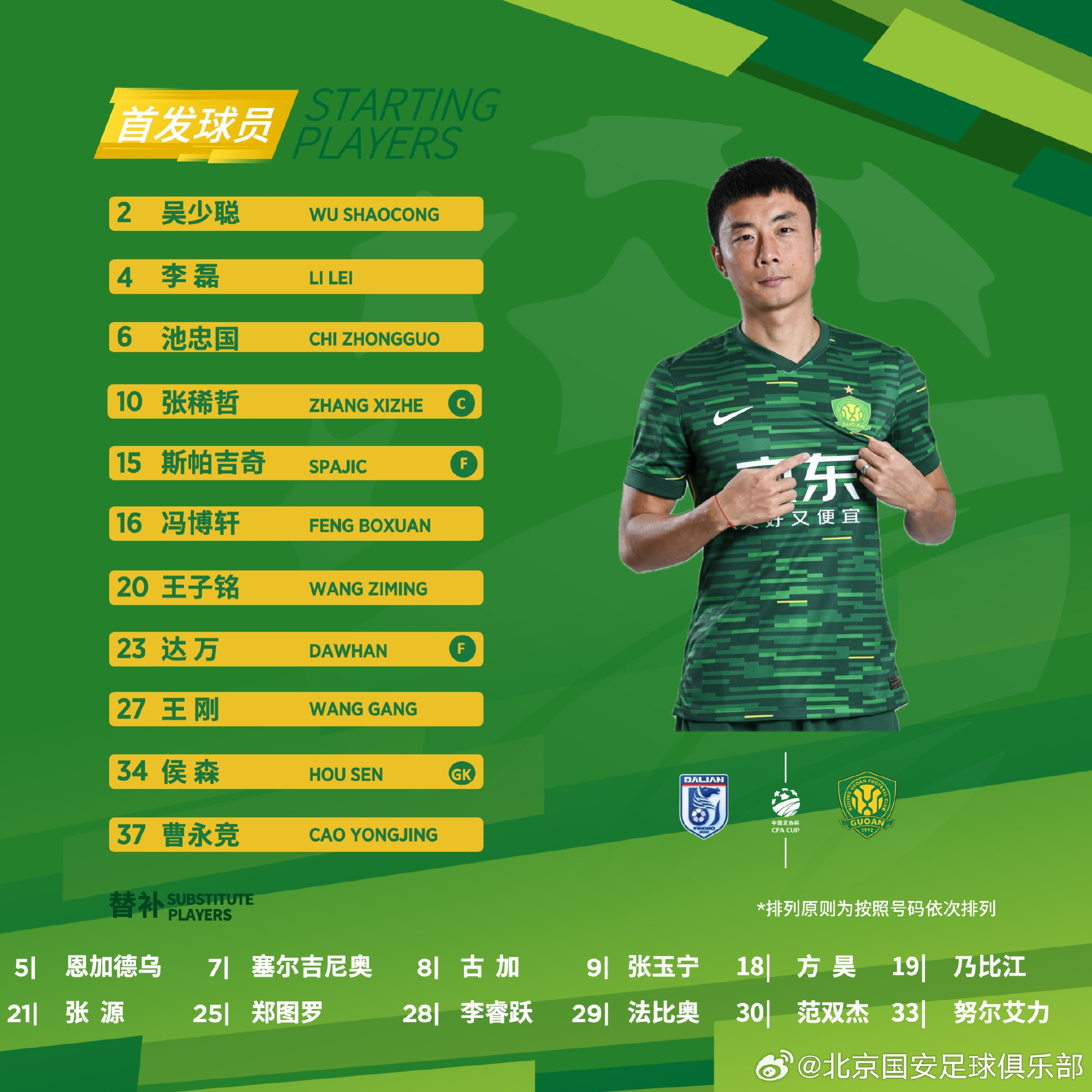 ?? 北京國(guó)安今日首發(fā)！ 重視每一場(chǎng)比賽 ?? 國(guó)安，必勝！