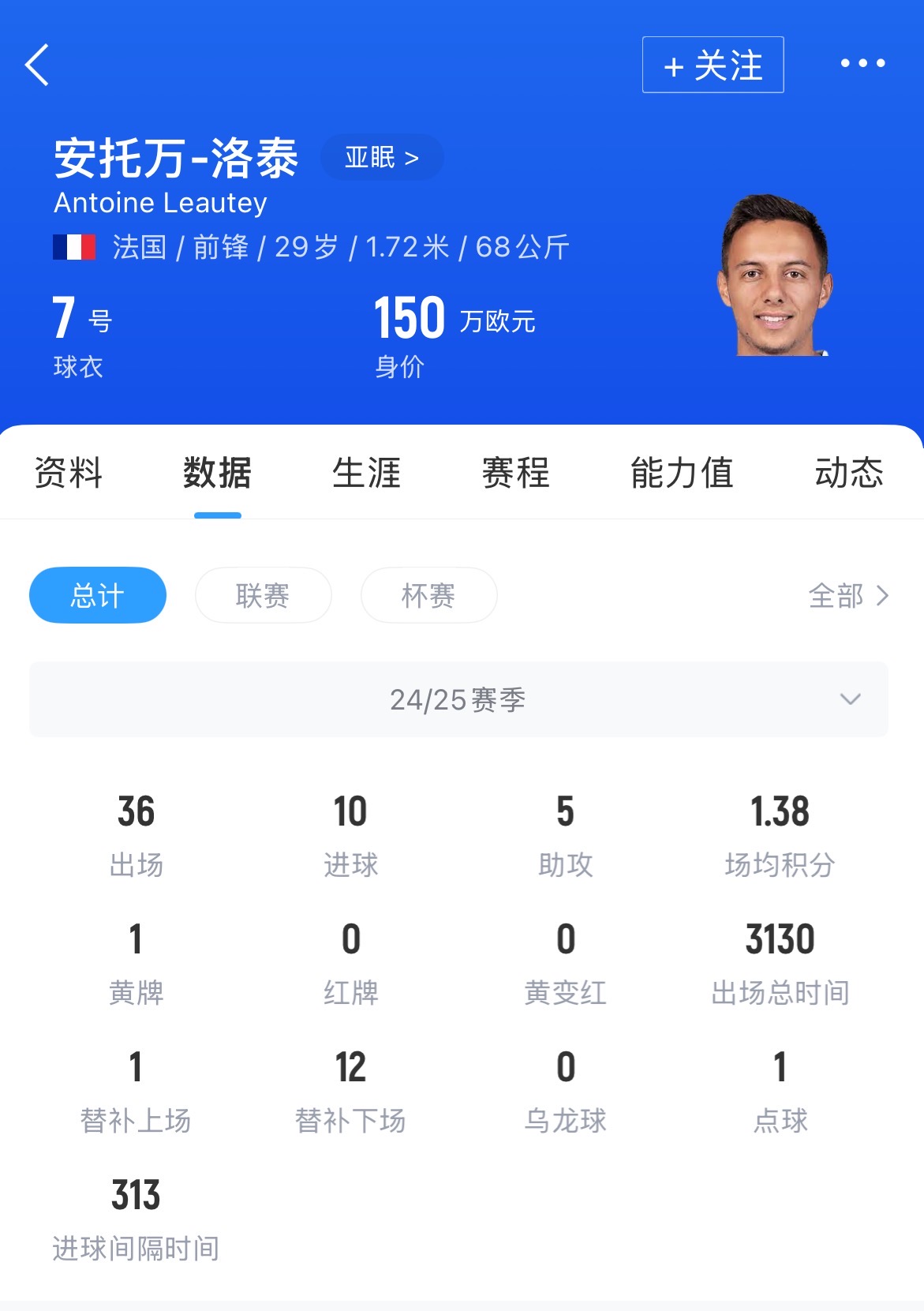 津媒談中超夏窗引援：保級軍團“下血本”，國安等隊需先解除禁令