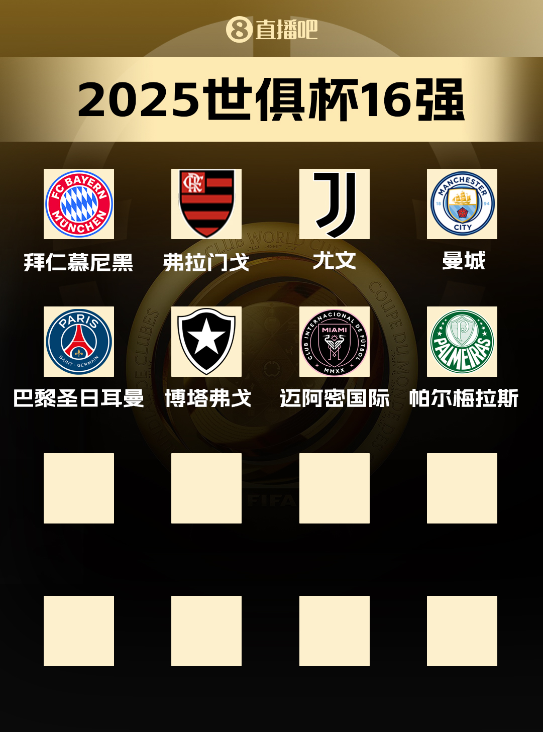 歐美做主角！世俱杯16強已出爐8席：歐洲4支+南美3支+北美邁阿密