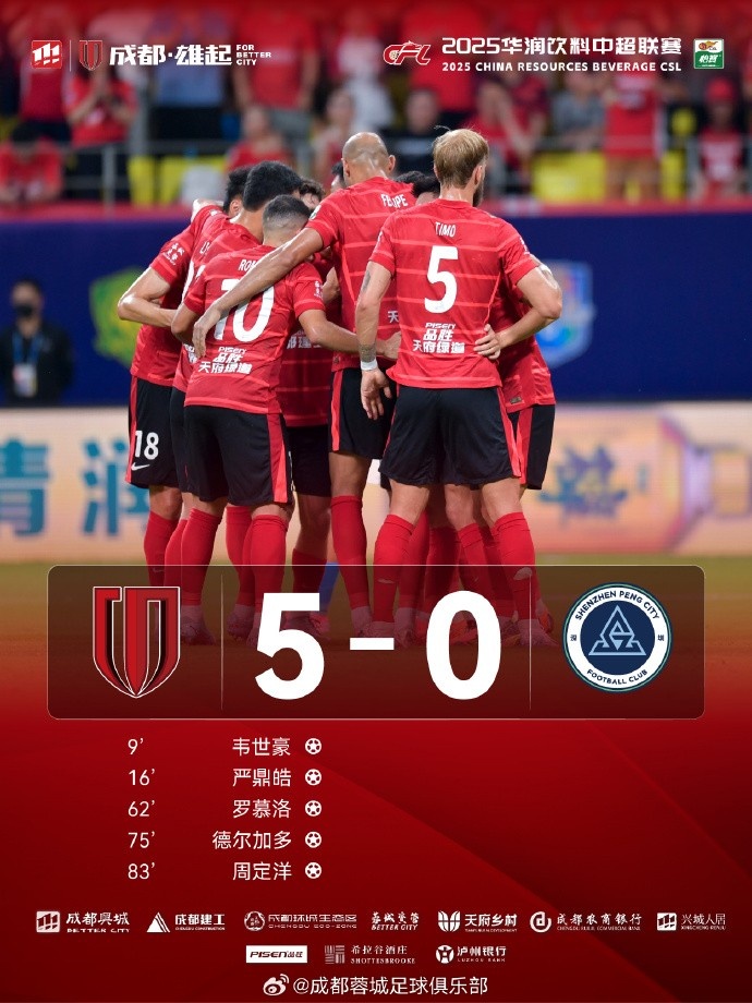 成都蓉城主場(chǎng)5-0深圳新鵬城 感恩你們，最熾熱的 “第十二人”