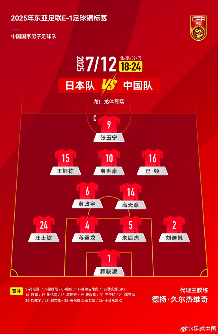國(guó)足門將位置首發(fā)：顏駿凌仍首發(fā)，薛慶浩、于金永暫未得到機(jī)會(huì)