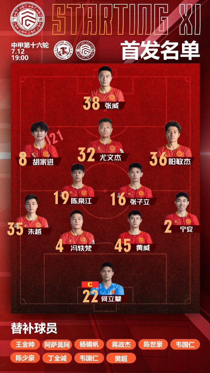 廣西平果國(guó)晶客戰(zhàn)遼寧鐵人首發(fā)名單！