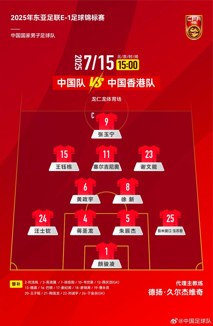 中國隊VS中國香港隊首發(fā)名單出爐！ ???
