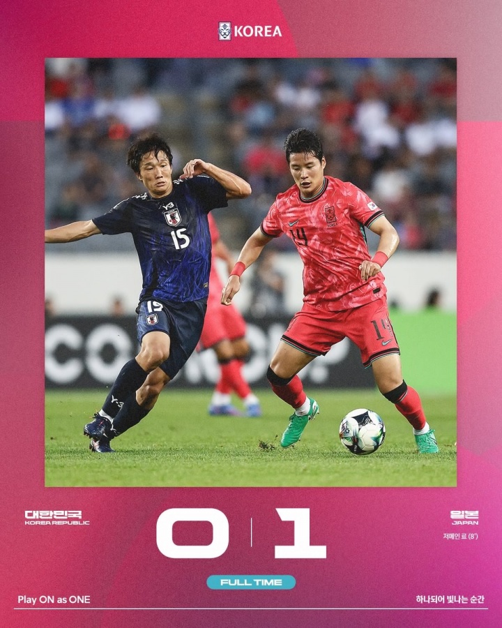 媒體人：韓國主場輸日本三四隊&對日3連敗，亞軍拿得比國足還難受