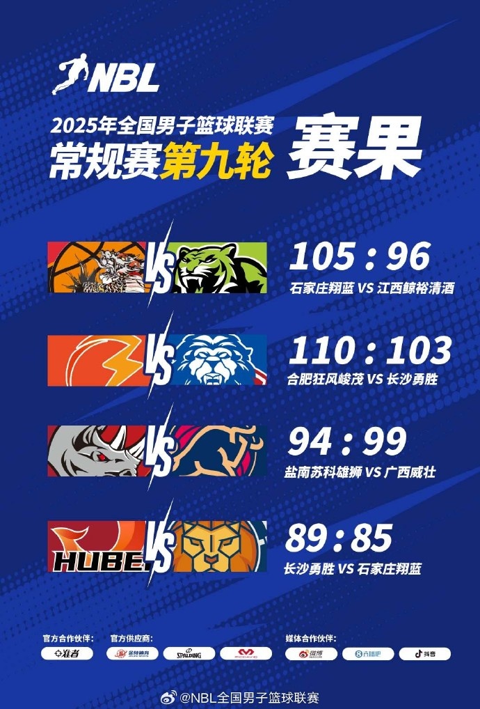 ??NBL今日戰(zhàn)報(bào)：廣西威壯再戰(zhàn)中國香港金牛 最終94:99憾負(fù)對(duì)手
