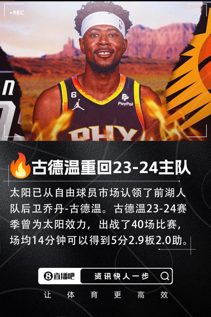 ??故地重游！Shams：太陽在澄清期認(rèn)領(lǐng)了前湖人后衛(wèi)古德溫