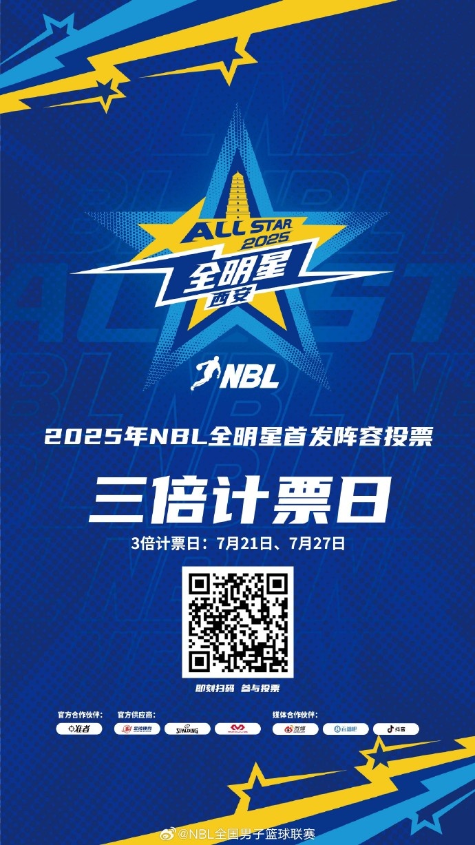 ?2025年NBL全明星首發(fā)球員投票 第二個三倍計(jì)票日來襲！