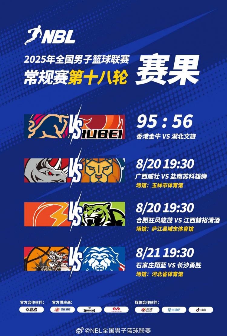 ??NBL戰(zhàn)報(bào)-香港金牛大勝湖北文旅 吳委峻16分 卡爾頓15分8板