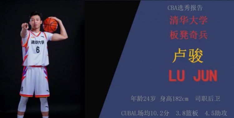 182！媒體人：盧駿此前因?yàn)樯砀叩膯栴}沒有被CBA球隊(duì)看中