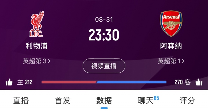 焦點(diǎn)戰(zhàn)！利物浦下輪迎戰(zhàn)阿森納，紅軍進(jìn)7球丟4球，槍手進(jìn)6球0失球