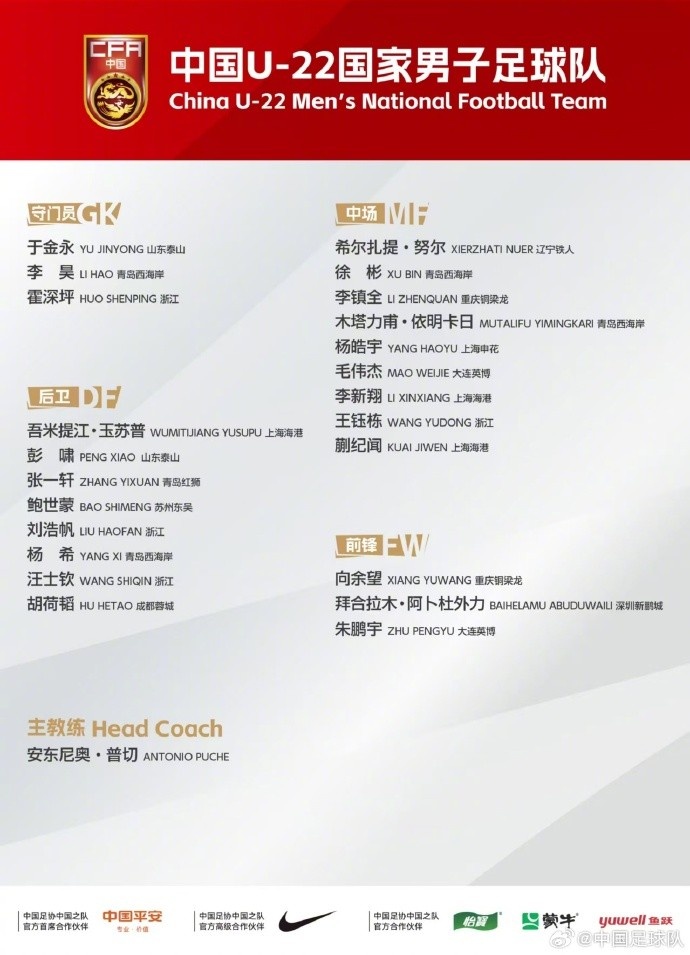 中國(guó)U-22國(guó)家男子足球隊(duì)參賽名單出爐！王玨棟、蒯紀(jì)聞?lì)I(lǐng)銜！