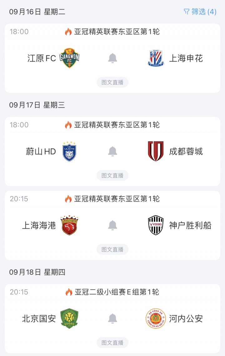 雙線考驗(yàn)！中超前4爭(zhēng)冠球隊(duì)迎亞冠，申花率先出戰(zhàn)，蓉城正賽首秀
