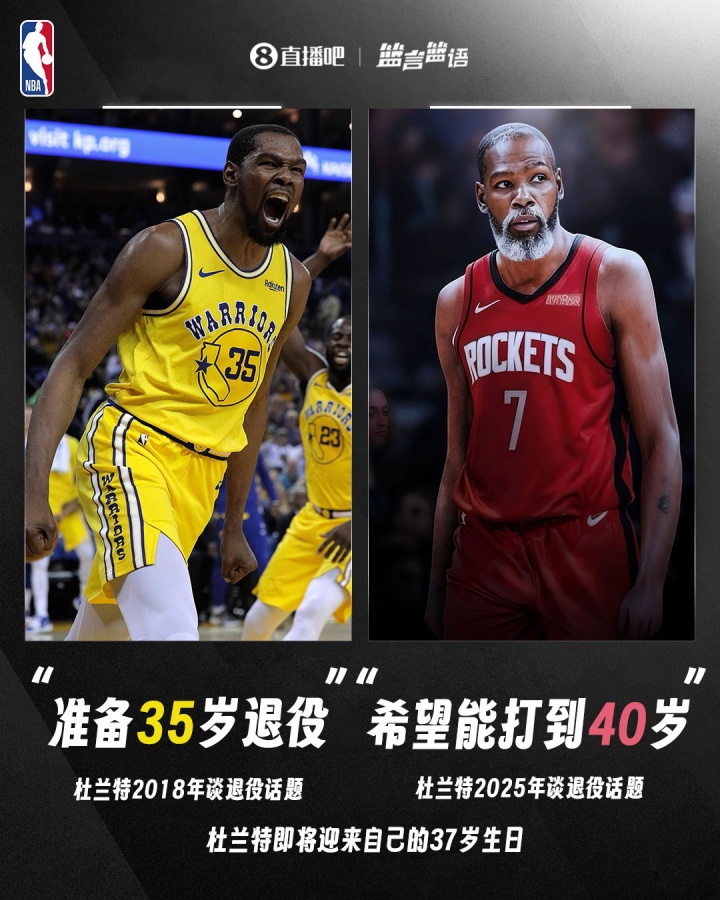 2018年杜蘭特：準備35歲退役！2025年KD：希望打到40歲??
