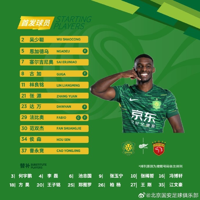 ?? 強強對話！北京國安今日首發(fā)