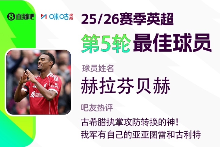 直播吧X咪咕體育|英超第5輪最佳：赫拉芬貝赫，執(zhí)掌攻防轉(zhuǎn)換的神!