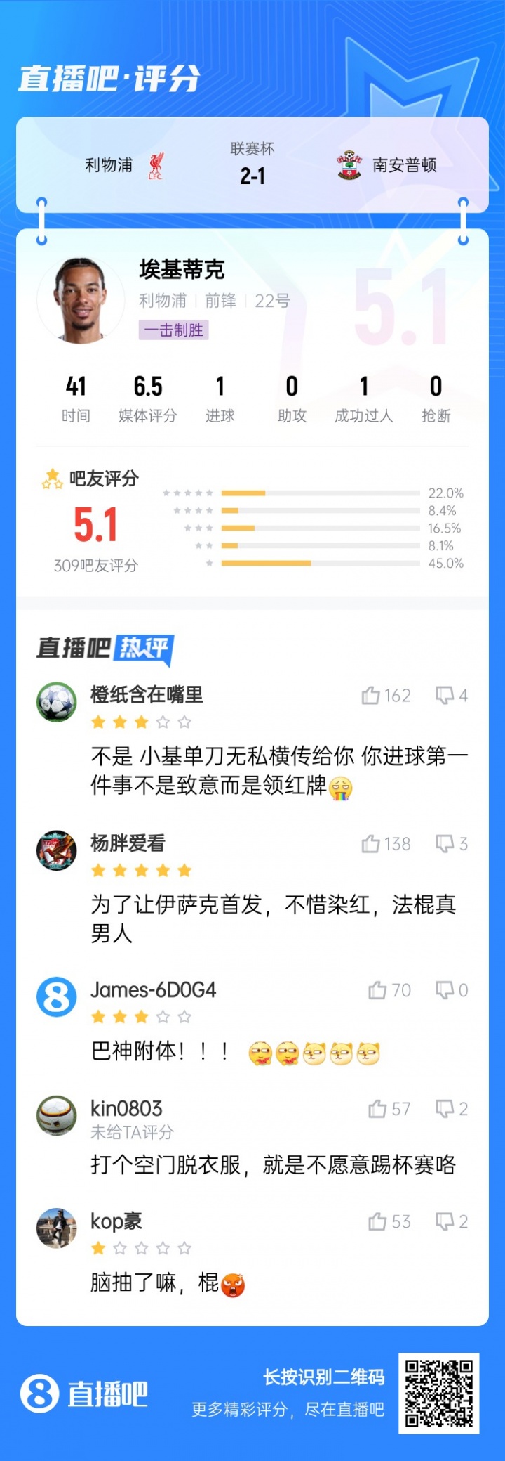 巴神附體？?；倏私^殺被吧友打5.1分：技術(shù)沒(méi)毛病，腦子得看看