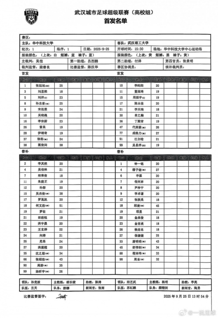 “漢超”高校組揭幕戰(zhàn)，38歲蒿俊閔代表華中科技大學(xué)首發(fā)