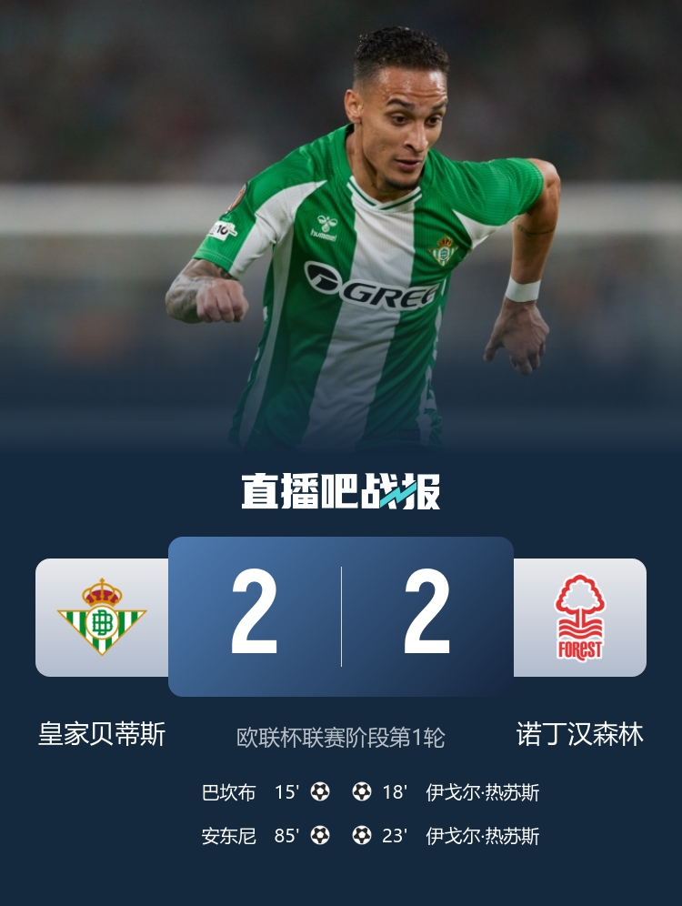 圓神傳射！貝蒂斯2-2森林 安東尼85分鐘破門絕平+助攻巴坎布建功