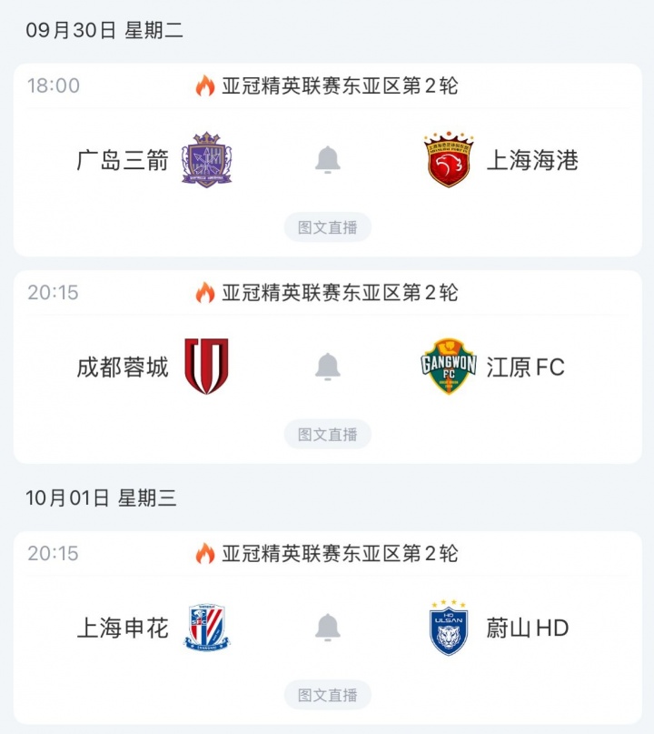 利好？蓉城、申花下輪亞冠多休一天+主場(chǎng)之利，K聯(lián)賽對(duì)手均戰(zhàn)平