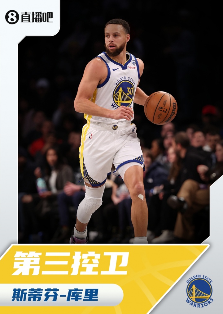 『吧友評(píng)選』??NBA新賽季第三控衛(wèi)：斯蒂芬-庫里！