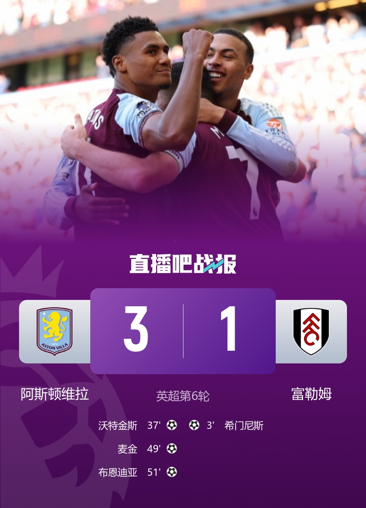 英超首勝！維拉3-1逆轉(zhuǎn)富勒姆 沃特金斯賽季首球卡什手球未判點(diǎn)