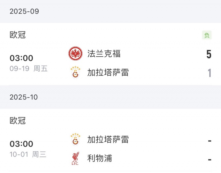 將戰(zhàn)利物浦！加拉塔薩雷土超7場全勝，歐冠上輪慘敗+18場輸了12場