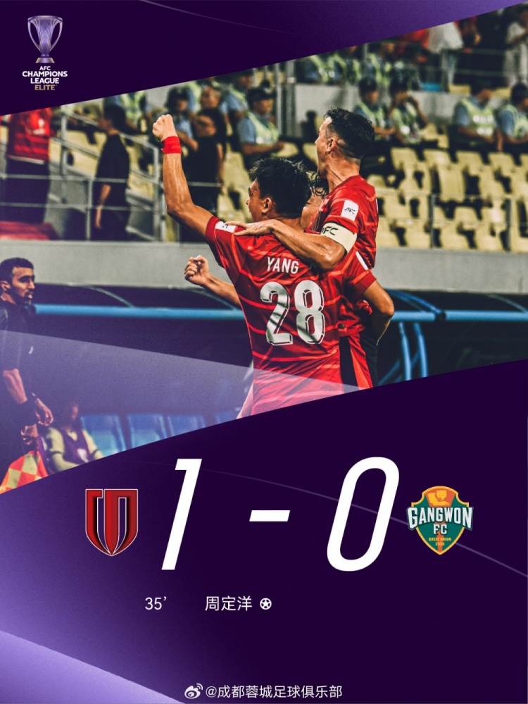取得亞冠正賽首勝！成都蓉城1-0戰(zhàn)勝江原FC，周定洋獲得本場最佳